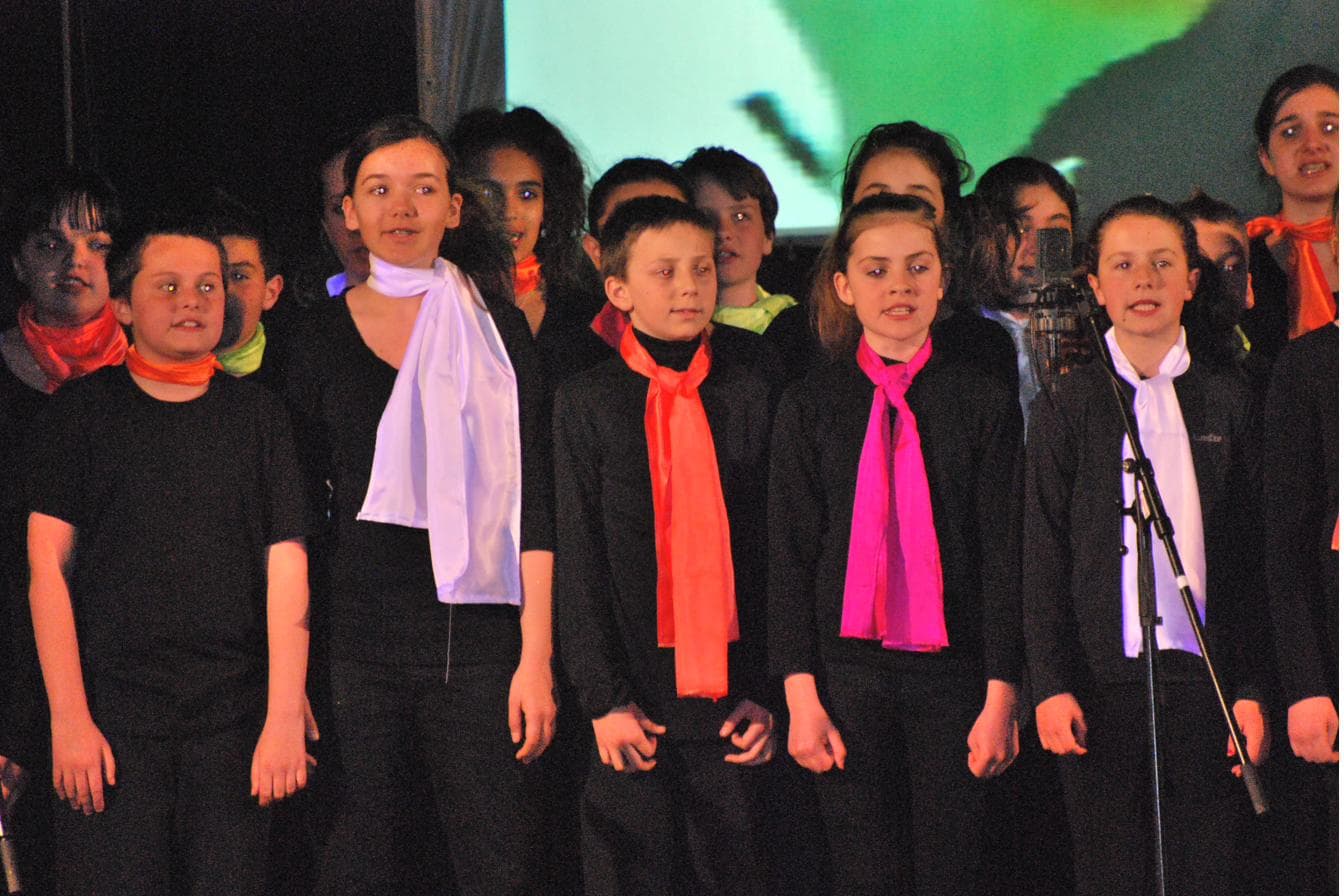 Performance